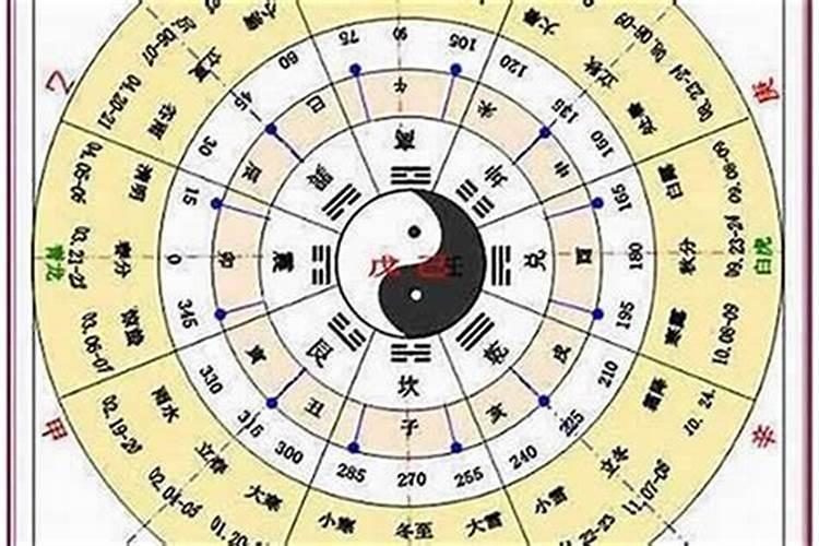 生肖羊1991年2025年运势如何 生肖羊1991年2025年全年运势