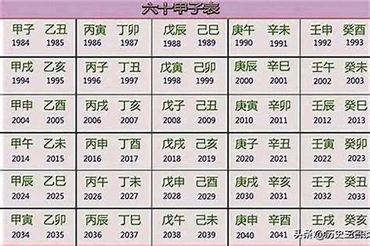 属鸡人2024年5月运势