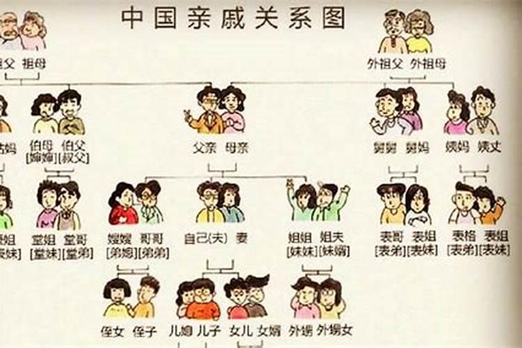 梦见叔叔和妈妈在一起