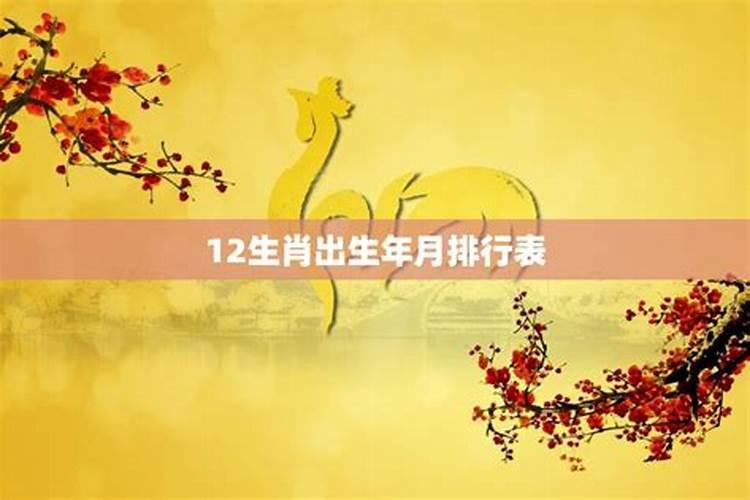 命局分析农历三月二十六出生是什么命哪个时辰出生好晚景大吉？