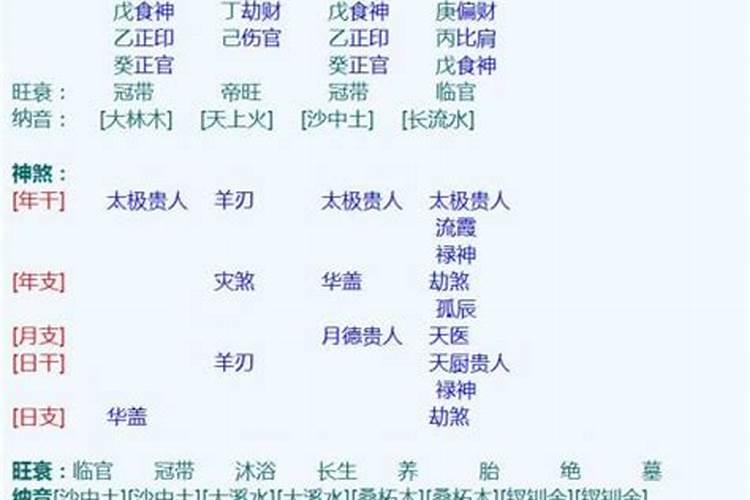杭州人的过年习俗有哪些