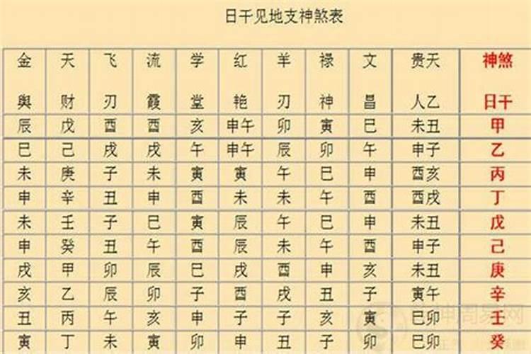 有桃花煞好还是不好？桃花煞的后果？