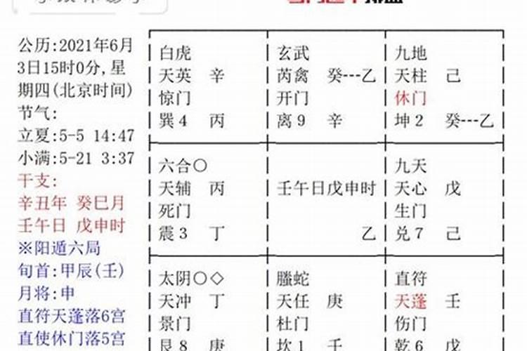 生辰八字算命婚姻配对可信吗