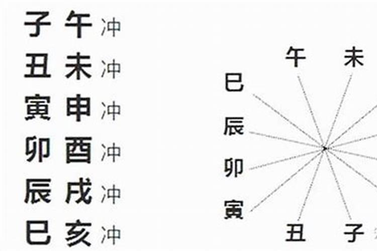 梦见在邻居家吃饭是什么意思？