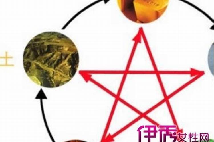 什么样的风水不利于孩子上学