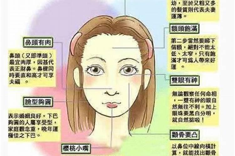 天生有贵气的女人面相特征