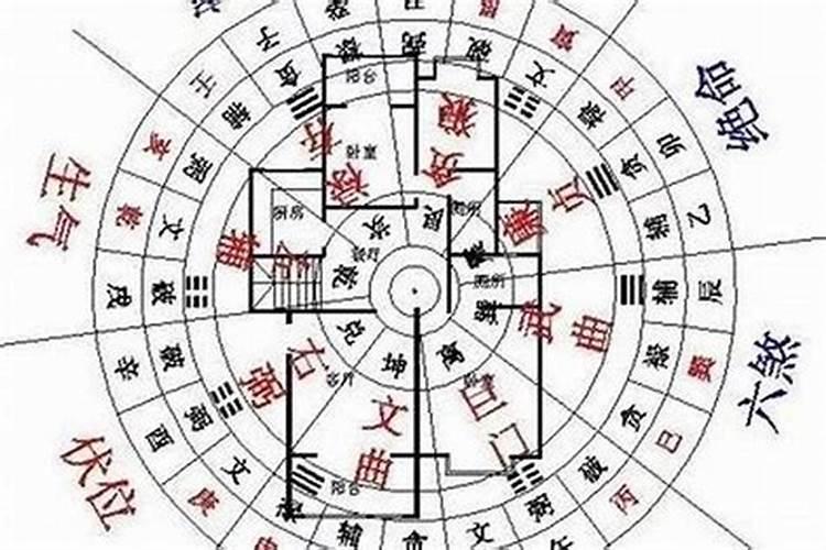 潮汕重阳节历史传说