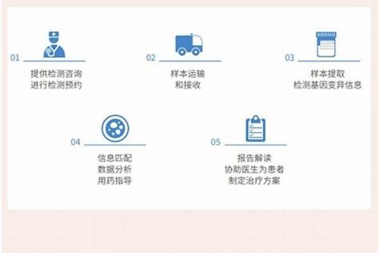 受生债看经十八卷什么意思