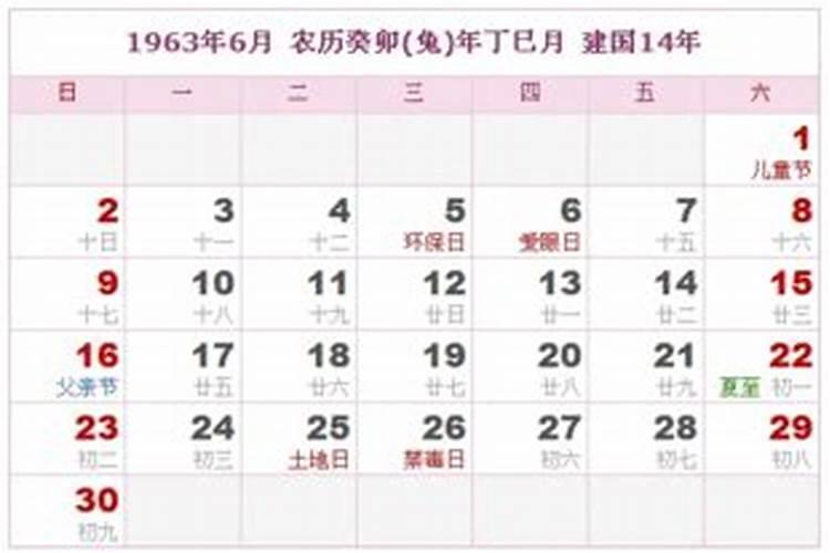 我是农历六三年12月19日出生的是什么星座？