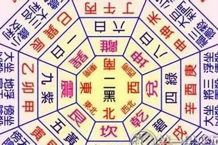 阴宅丁山癸向九运有多少年地运？