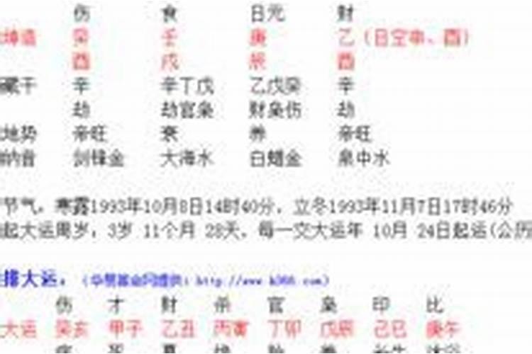 00年属龙2023到2025将来三年运势好吗 运程剖析？