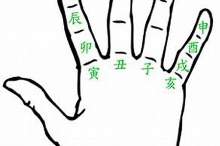 如何通过手指算出属相合不合,怎么用手指头算年龄和属相