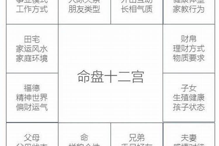农村的中堂有什么寓意
