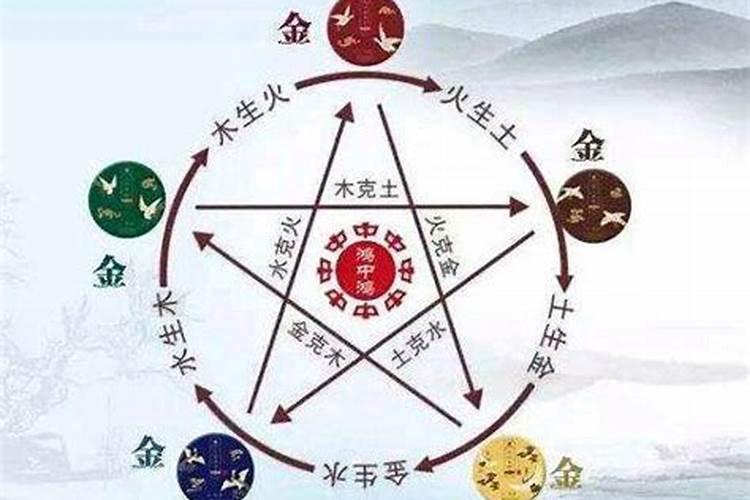 老祖宗留下的八字婚配表,古代民间很准的八字五行婚配表