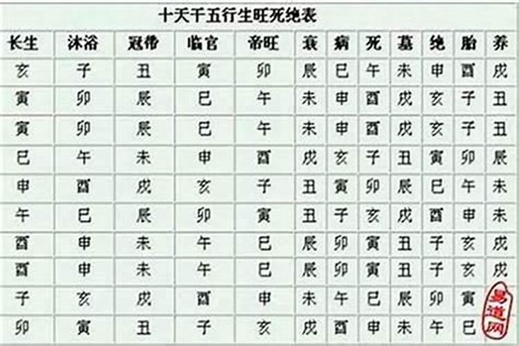 做梦梦到奶奶有什么征兆