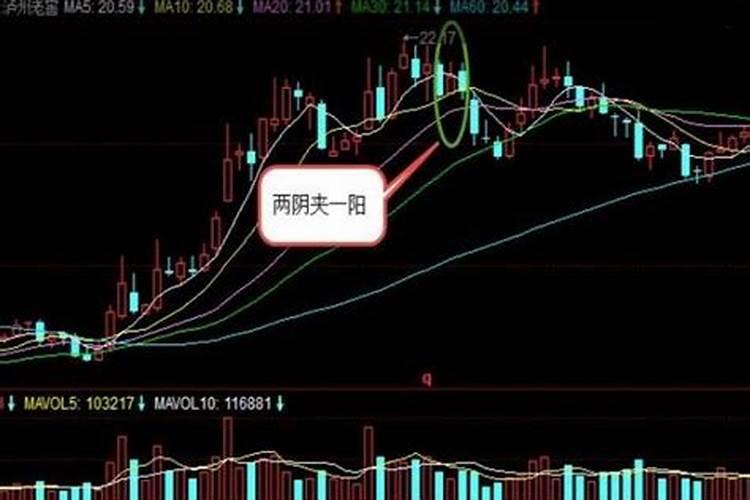 梦见我和自己的仇人在一起了