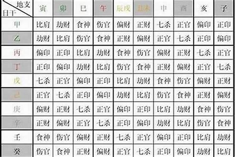 要怎样用说说句子记录2025年第一场雨带来的触动