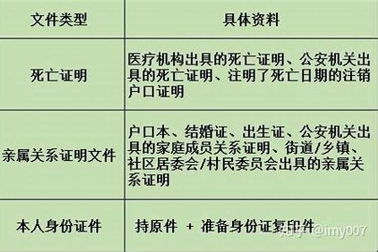 寿县庙会在什么地方