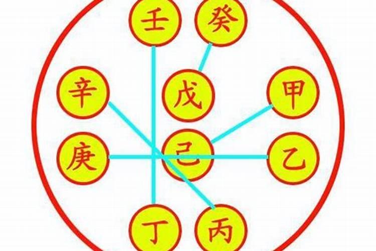 梦见开车很惊险是什么意思