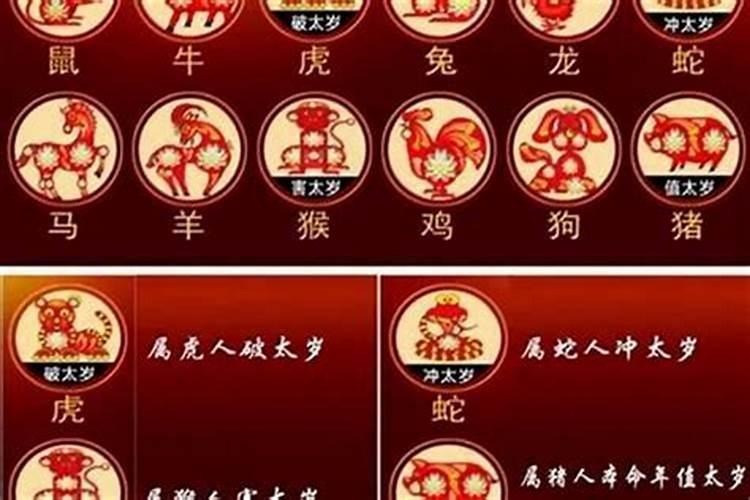 刑太岁破太岁怎么化解25年猴