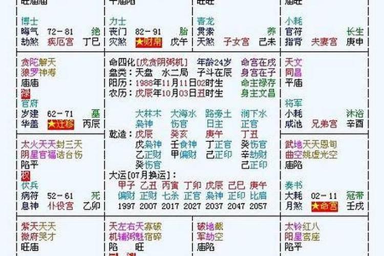 武汉归元寺财神在哪里