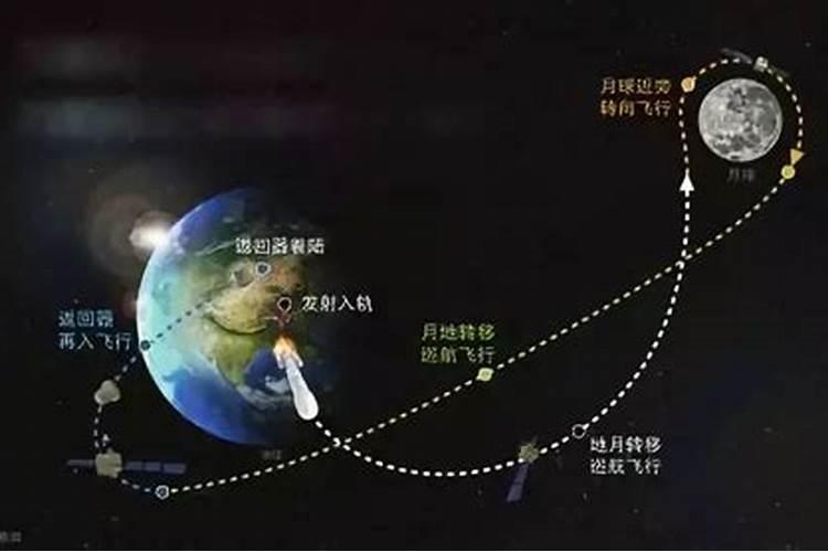 佛教解释总是梦到一个人