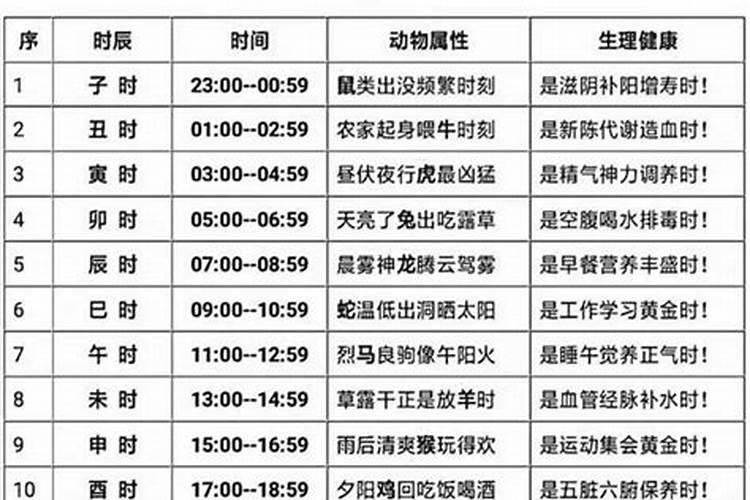 77年属蛇男2025年几月有桃花运呢