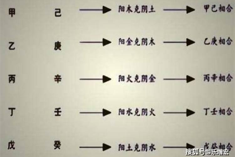 孕妇梦见本人在学校被欺凌