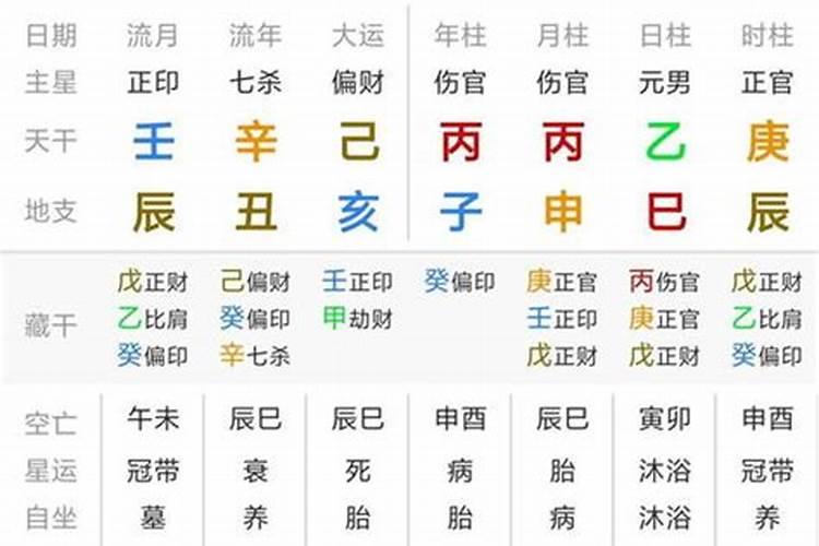 不是正缘做法事绑了婚姻线