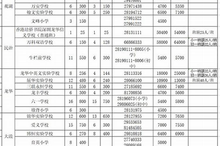 上海发生过灵异事件吗？