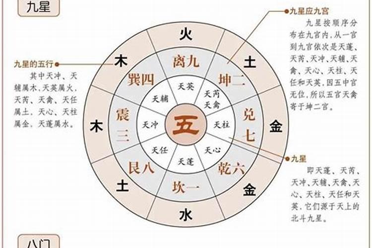 打算去东台观音禅寺为堕胎婴灵超度,大概是什么样的流程？