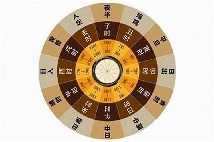 寅时和亥时合不合两者五行相生