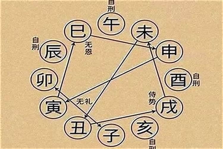 十月初一寒衣节鬼节禁忌 此节日的忌讳
