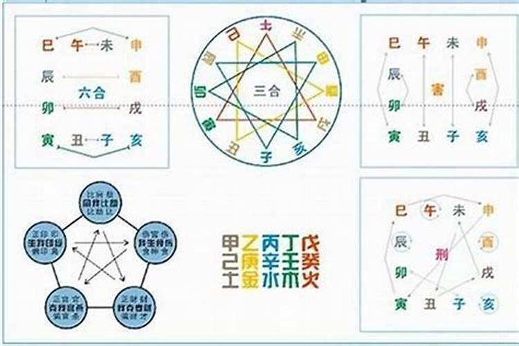 2021冬至扫墓带什么祭品 冬至扫墓要准备哪些贡品