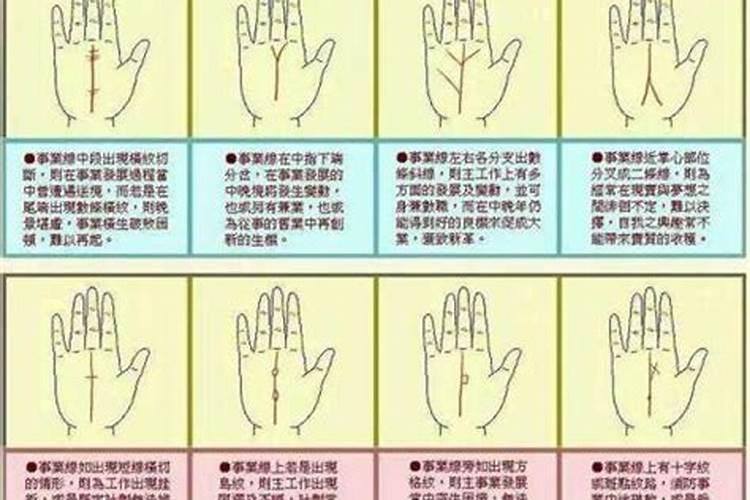 业主生辰八字与房屋风水的关系