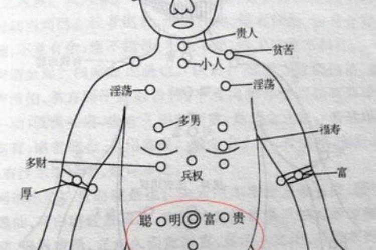 胸前有痣男人代表什么 胸前有痣男人,是命犯桃花吗？