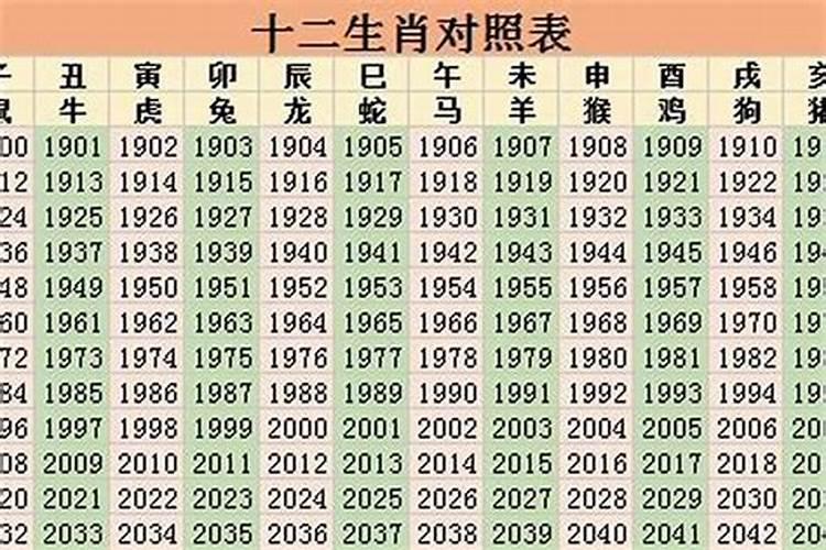 火命什么颜色招财