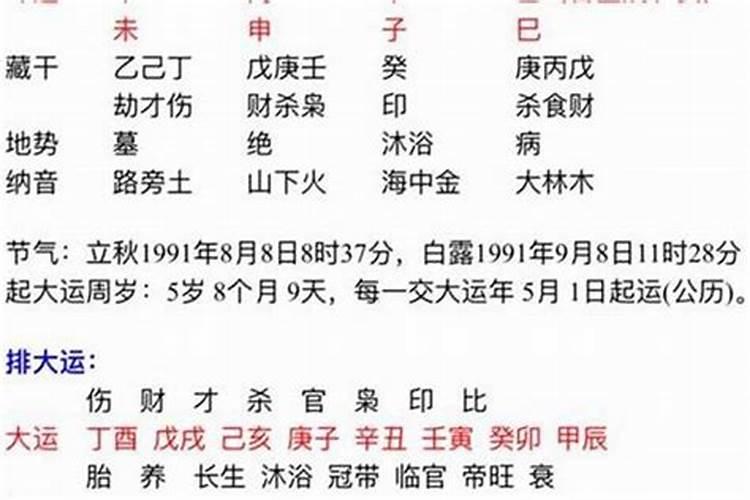 91年11月8号几点立冬