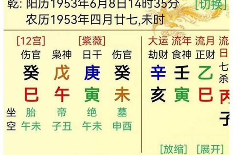 如何确定生辰八字的喜用和禁忌呢