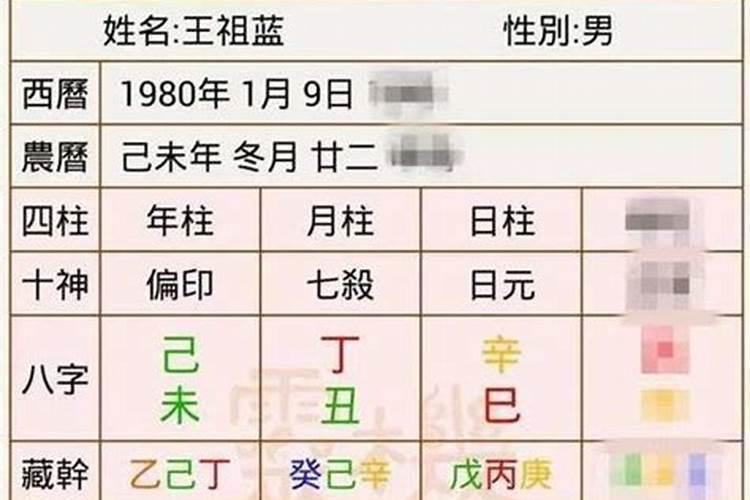 怎么算两人的生辰八字合不合 五行生肖看相生相克