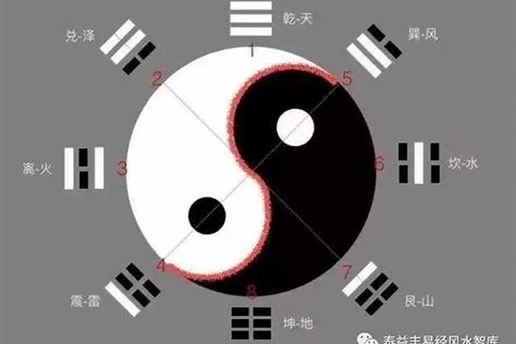 梦到出轨 梦到出轨什么预兆