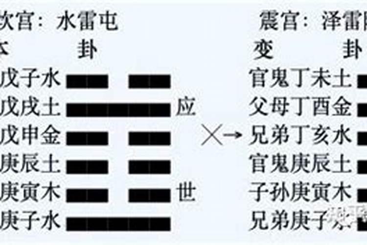 财神爷爷生日是哪天