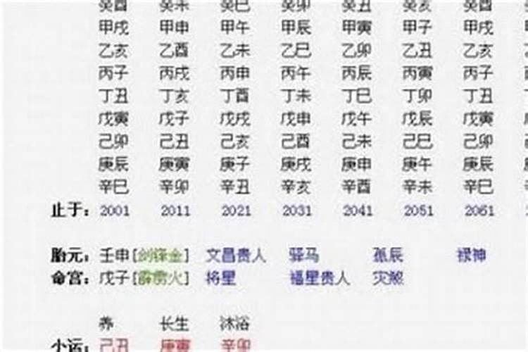 梦见好几个小男孩的预兆
