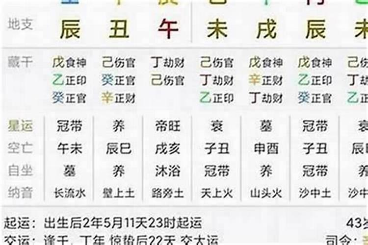 伤官性格