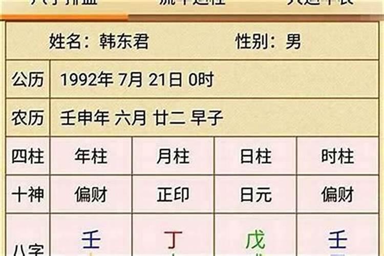 八字伤官代表什么 八字里面的伤官代表什么？