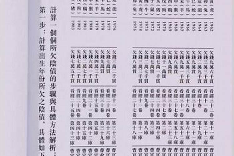 还阴债用买小合金.摇钱树和金库吗
