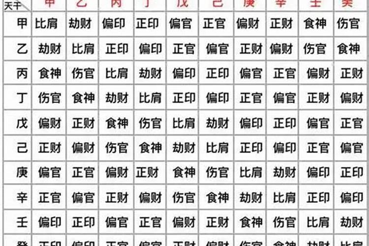 95年猪2025年运势