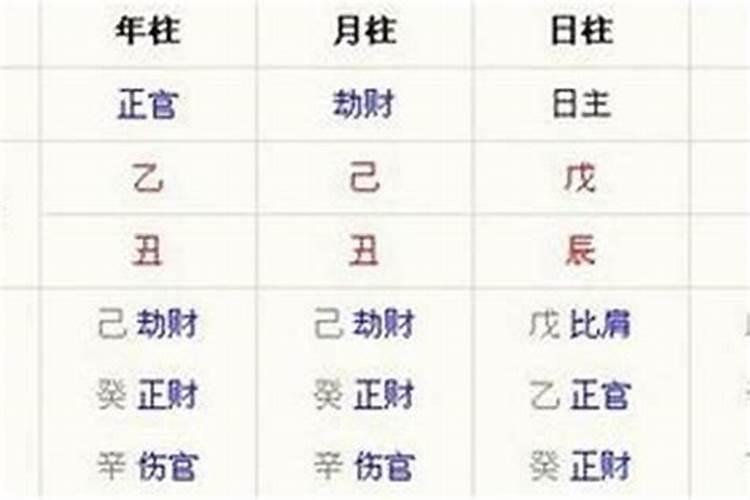 八字大运是什么意思