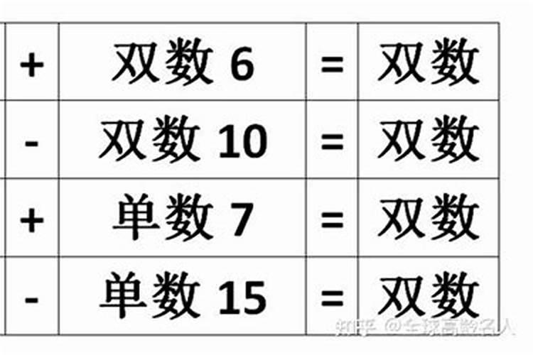 绝地求生冬季竞速模式玩法详解竞速模式是什么