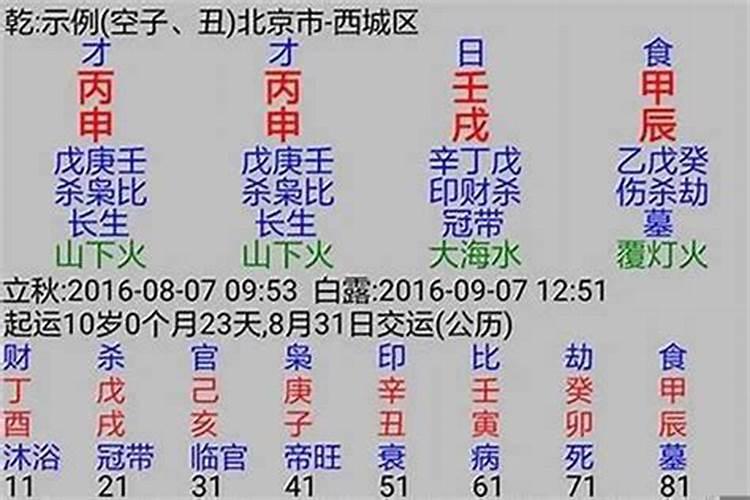 路口烧活人生辰八字会怎么样？